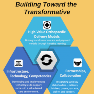 Building toward the transformative