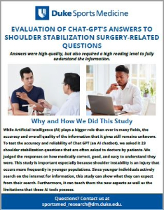Summary of article about ChatGPT answers to shoulder stabilization questions
