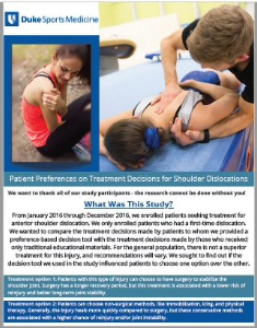 Summary of article about patient preferences in shoulder dislocation
