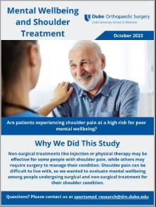 Summary of article about mental well being and shoulder treatment