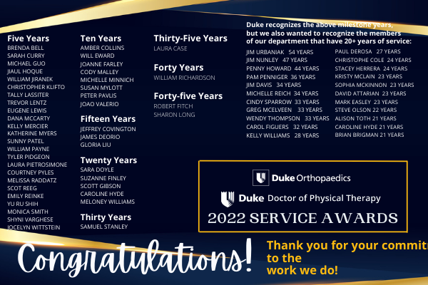 Service Awards