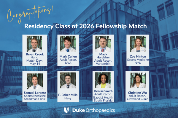 PGY4 Fellows Match 2025